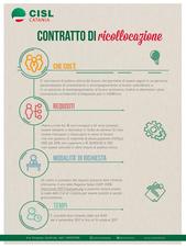 CONTRATTO DI RICOLLOCAZIONE - CHE COS'È