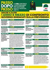 PASSO DOPO PASSO: La Cisl continua il suo percorso per costruire equità, giustizia, diritti