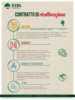 LAVORO, SPORTELLO CISL SUL CONTRATTO DI RICOLLOCAZIONE