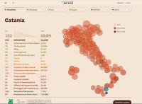 XXVI RAPPORTO ECOSISTEMA URBANO, CISL: CATANIA TERZ'ULTIMA, IL PRG OCCASIONE PER IMPLEMENTARE BUONE PRATICHE